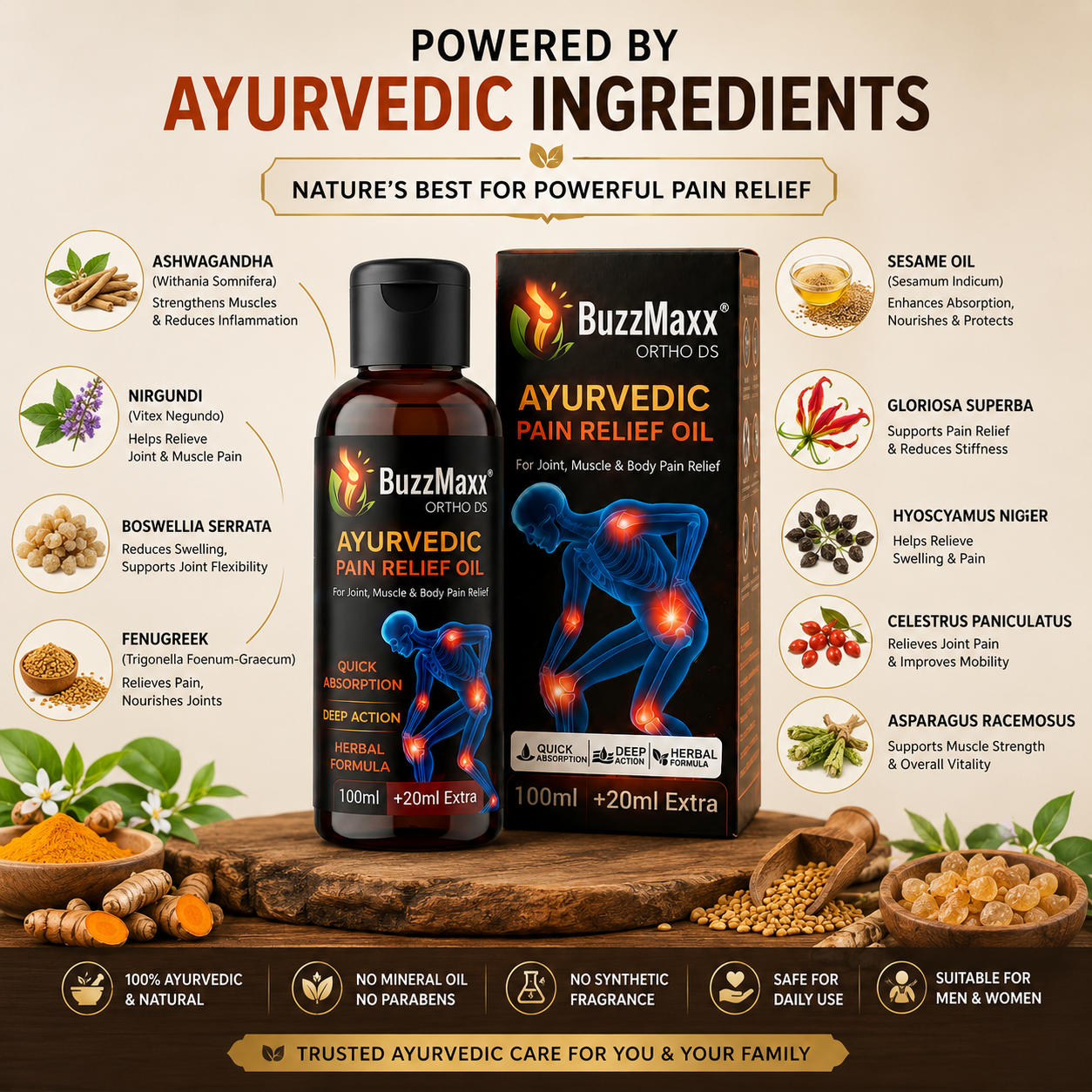 BuzzMaxx Ayurvedic Pain Relief Oil | Fast Relief for Joint & Muscle Pain | Herbal Massage Oil