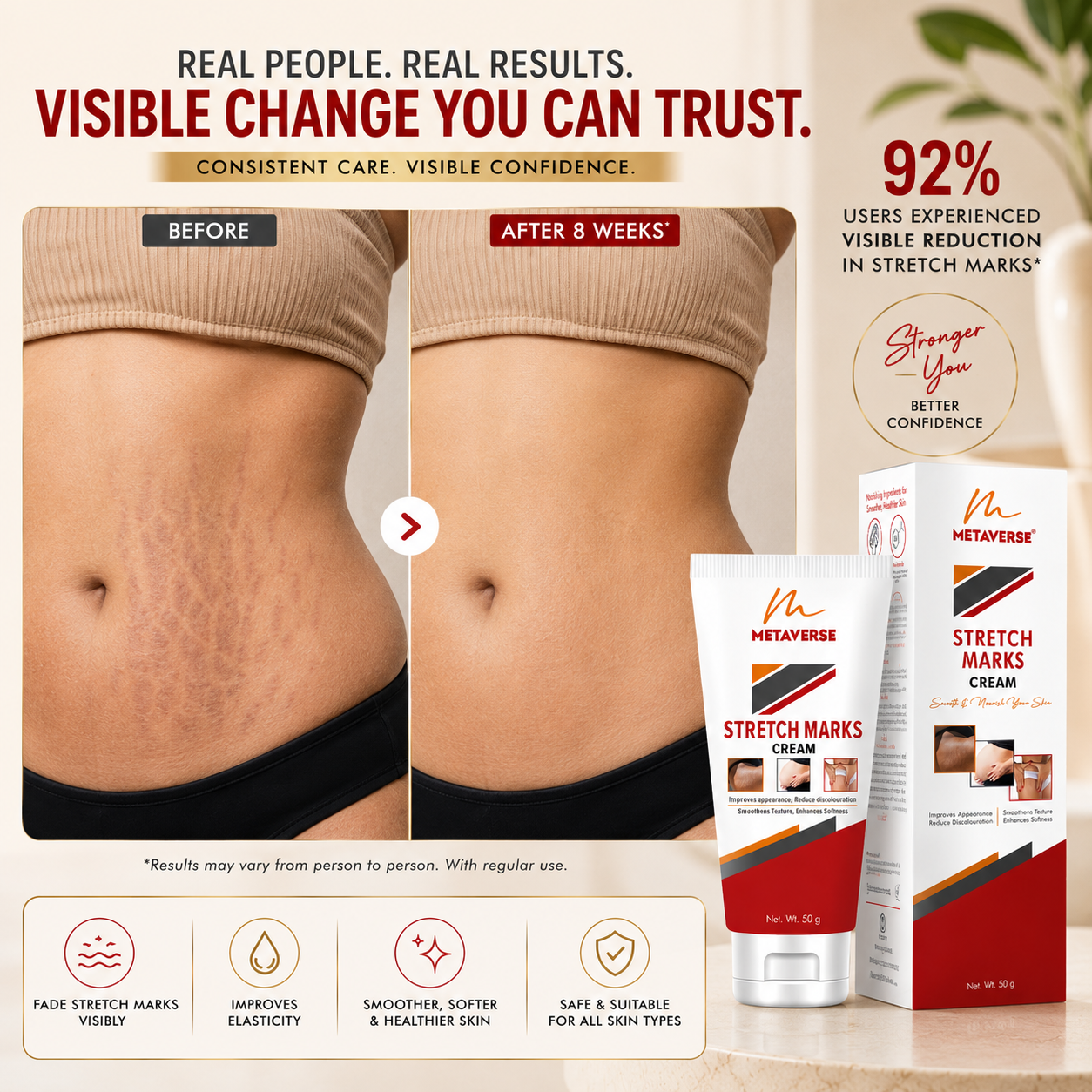 Metaverse Stretch Marks Cream for Women & Men – Skin Repair, Hydration & Smoothing Formula for Pregnancy & Weight Loss Marks