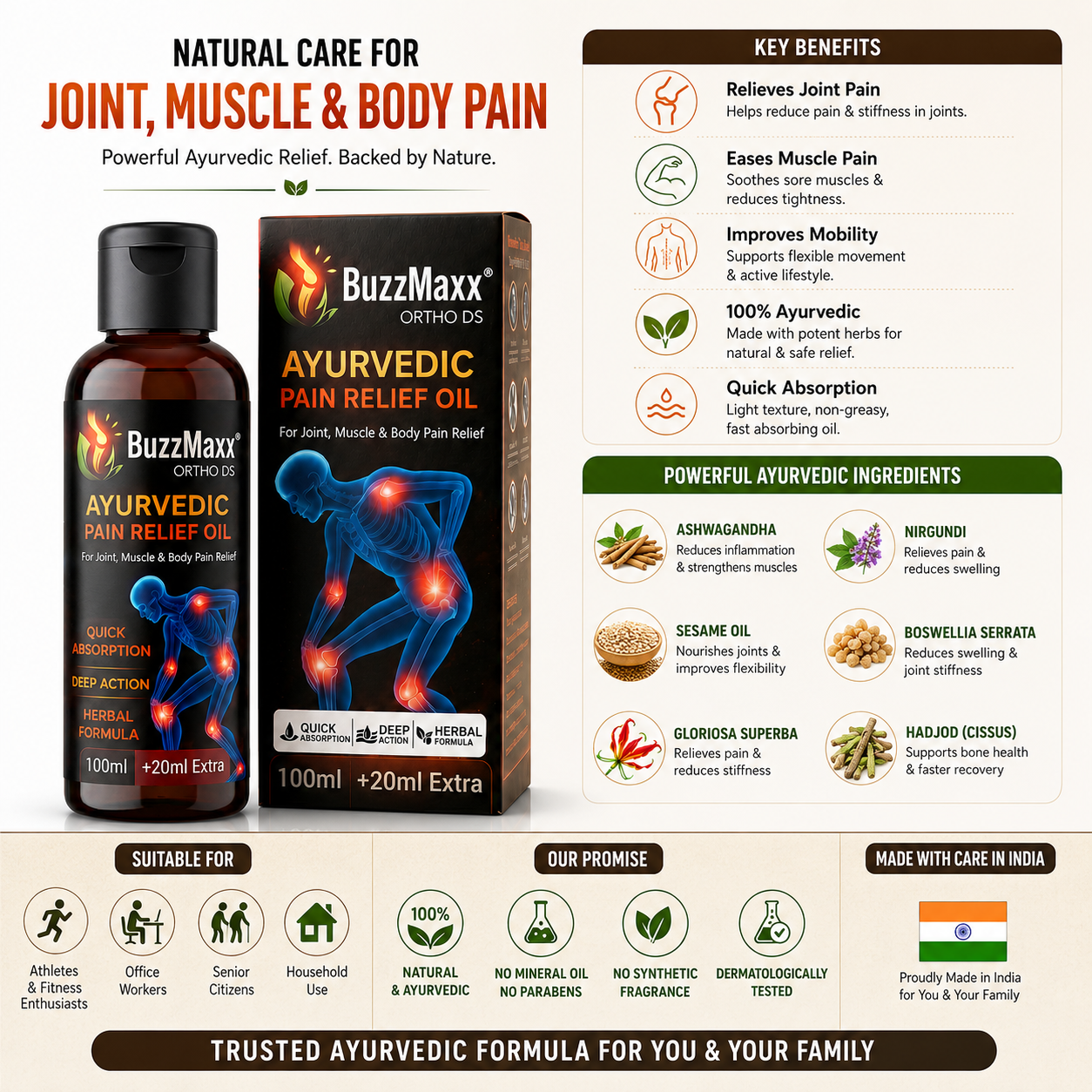 BuzzMaxx Ayurvedic Pain Relief Oil | Fast Relief for Joint & Muscle Pain | Herbal Massage Oil